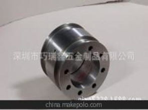 五金制品鑄件供應商與批發市場解析 價格趨勢與采購指南