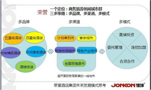 連鎖與互聯網品牌的營銷新紀元 專訪錦坤，解析線上線下銷售融合之道