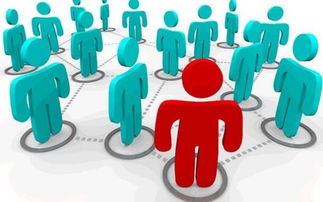 互聯網時代的企業必修課 為什么要做網絡營銷與互聯網銷售