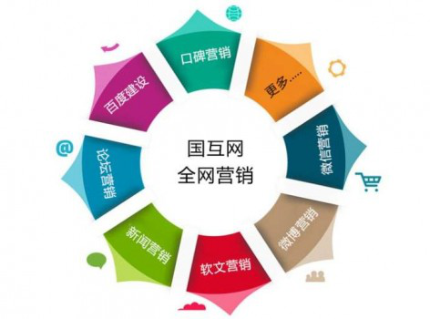 經(jīng)緯之創(chuàng)解析 軟文創(chuàng)意寫(xiě)法，讓您的互聯(lián)網(wǎng)銷(xiāo)售推廣效果事半功倍
