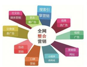 曼朗 后互聯(lián)網(wǎng)時(shí)代，互聯(lián)網(wǎng)內(nèi)容營(yíng)銷(xiāo)將迎來(lái)新暖陽(yáng)
